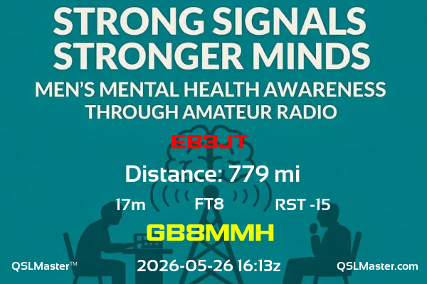 QSL Master Card for GB8MMH QSO with EB3JT