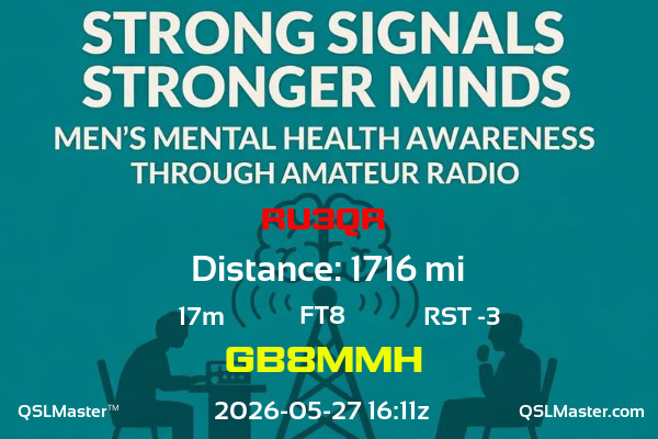 QSL Master Card for GB8MMH QSO with RU3QR