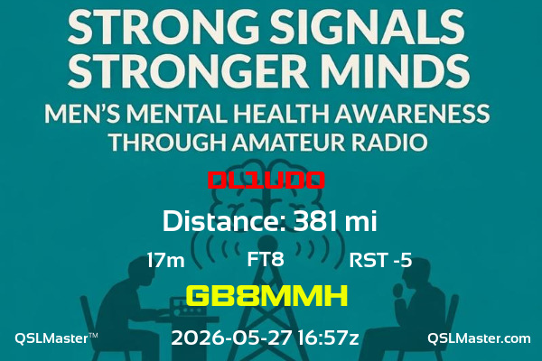 QSL Master Card for GB8MMH QSO with DL1UDO