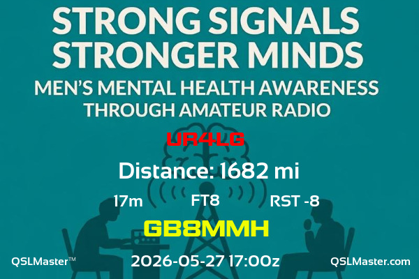 QSL Master Card for GB8MMH QSO with UR4LG