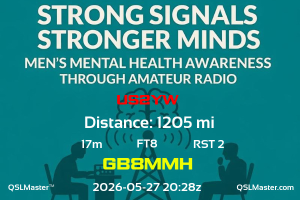 QSL Master Card for GB8MMH QSO with US2YW