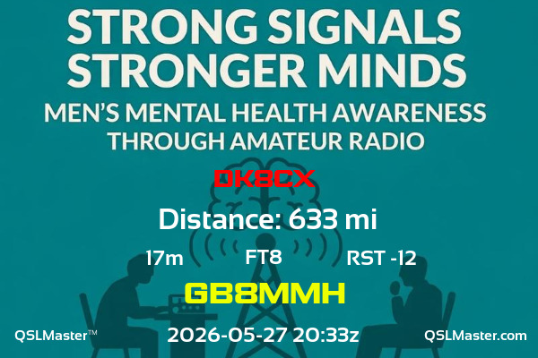 QSL Master Card for GB8MMH QSO with DK8CX