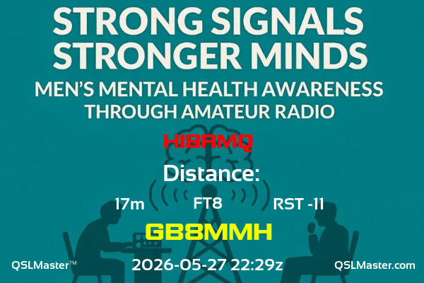 QSL Master Card for GB8MMH QSO with HI8RMQ