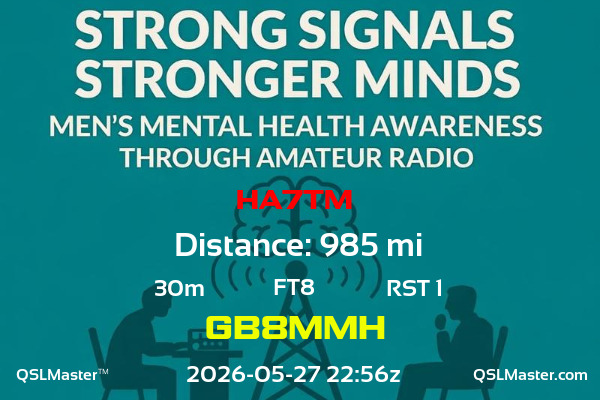 QSL Master Card for GB8MMH QSO with HA7TM