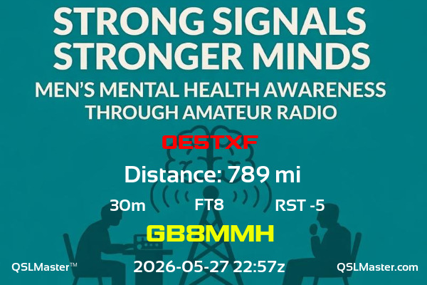 QSL Master Card for GB8MMH QSO with OE5TXF