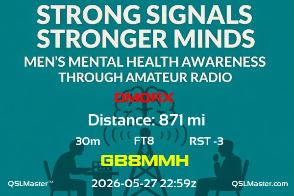 QSL Master Card for GB8MMH QSO with OM0RX