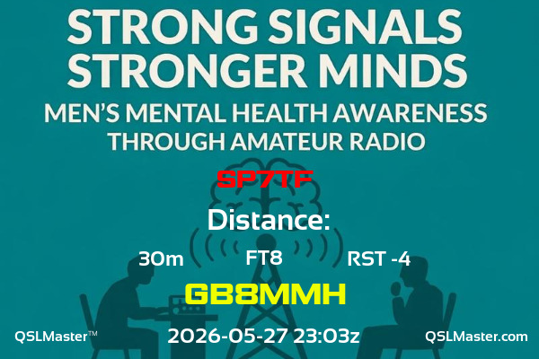 QSL Master Card for GB8MMH QSO with SP7TF