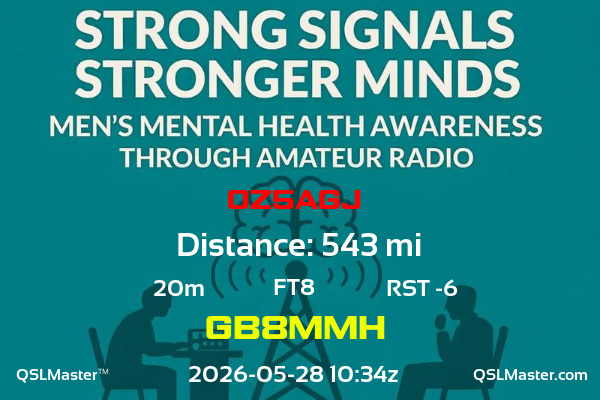 QSL Master Card for GB8MMH QSO with OZ5AGJ