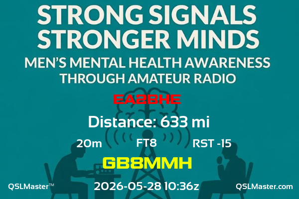 QSL Master Card for GB8MMH QSO with EA2BHE