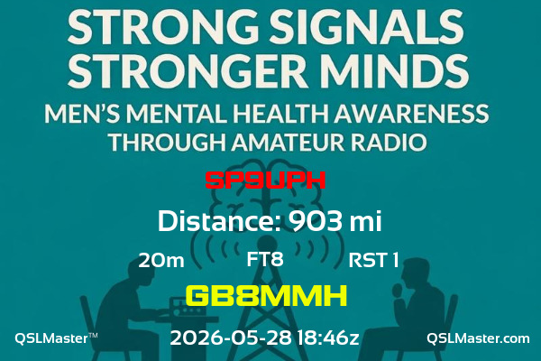 QSL Master Card for GB8MMH QSO with SP9UPH