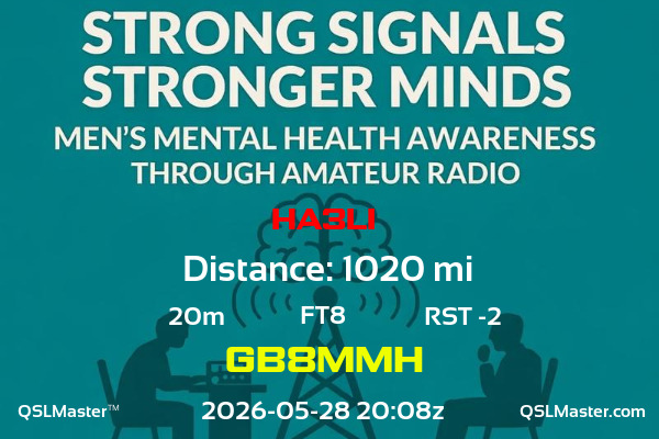 QSL Master Card for GB8MMH QSO with HA3LI
