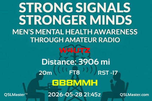 QSL Master Card for GB8MMH QSO with W4UTZ