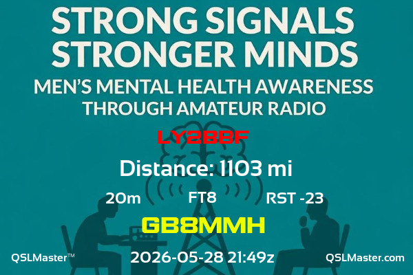 QSL Master Card for GB8MMH QSO with LY2BBF