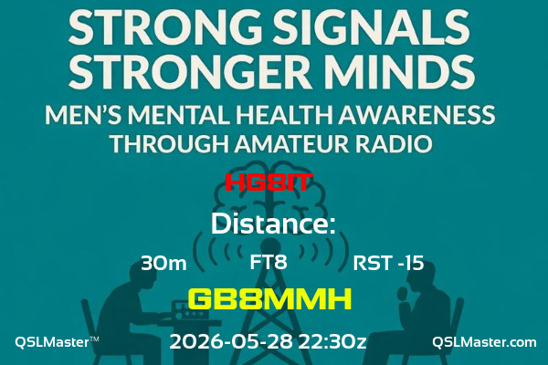 QSL Master Card for GB8MMH QSO with HG8IT
