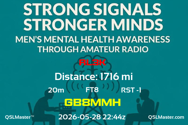 QSL Master Card for GB8MMH QSO with RL3K