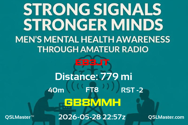 QSL Master Card for GB8MMH QSO with EB3JT