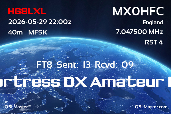 QSL Master Card for MX0HFC QSO with HG8LXL