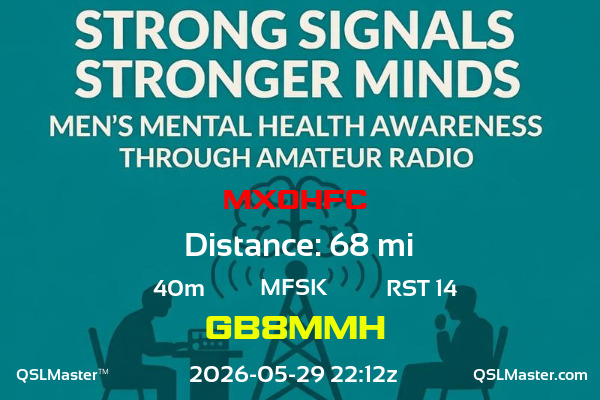 QSL Master Card for GB8MMH QSO with MX0HFC