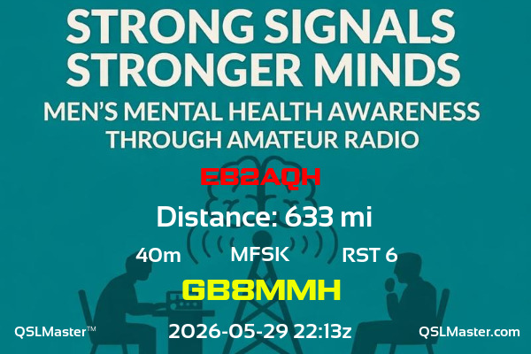 QSL Master Card for GB8MMH QSO with EB2AQH