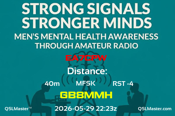 QSL Master Card for GB8MMH QSO with EA7CPW
