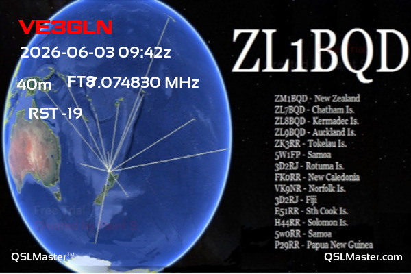 QSL Master Card for ZL1BQD QSO with VE3GLN